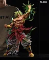 SMSP & 1/4 Scale Broly - Dragon Ball Resin Statue - BUG Studio