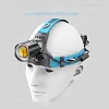 High Power Strong Light Headlamp Outdoor Hiking Construction Site Construction Focusing Waterproof Headlamp