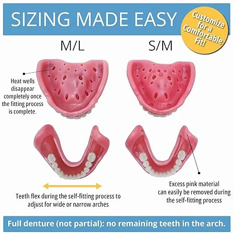 The Future of Dentistry is Here