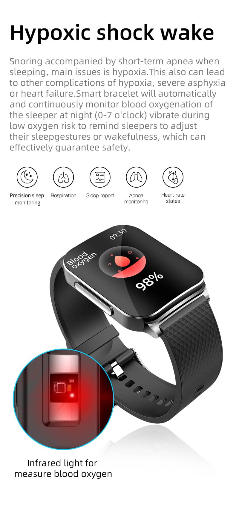 Findtime ECG Smartwatch for Blood Pressure Monitor BO&HR Blood Glucose Body Temperature