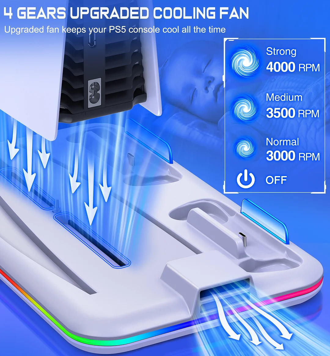 DinoFire PS5 Cooling Station with RGB PS5 Vertical Stand with Suction Cooling Fan for Playstation 5 Accessories,PS5 Controller Charger with Dual Charging Station & Headset Holder-White