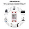 Digital Electrical Load Analyzer 220V 230V KWH Electric Meter for Indoor(StyleA)