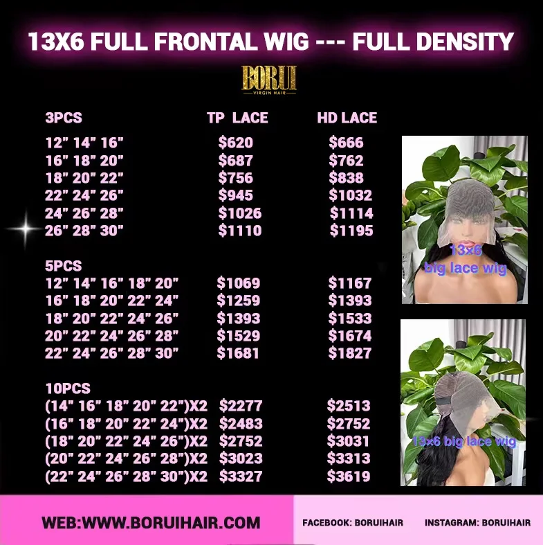 Full 13×6 HD Lace Frontal Wig 200% Density Wholesale Package Deals  | FREE SHIPPING