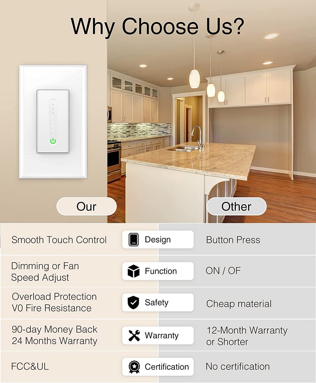 Smart Dimmer Switch SW2