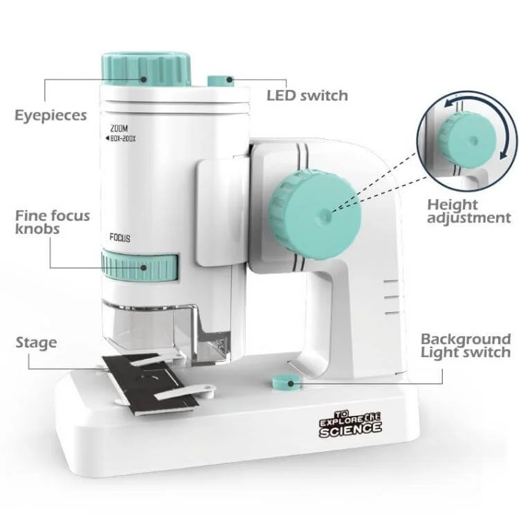 New Pocket Microscope