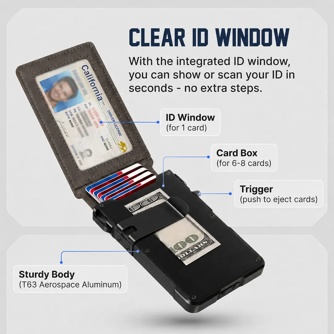 Sereinex MagVault&reg; Minimalist Wallet - Maximum Capacity. Minimal Footprint.