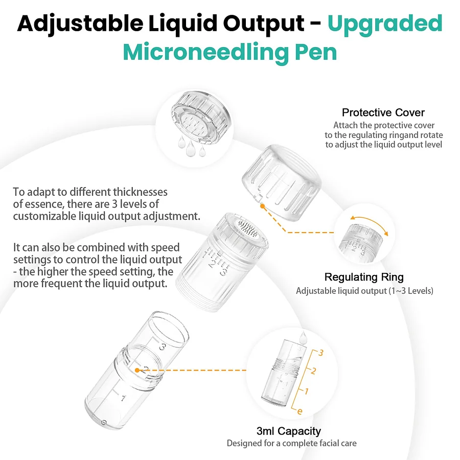 Hydra Pen 美容器 交換用カートリッジ付き　説明書付き Dr. Pen Hydra Pen H3,H5 Cartridges 10 Pack (5 Options)