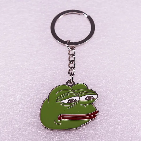 Foto del pin Frog Pyramid Thinking 2