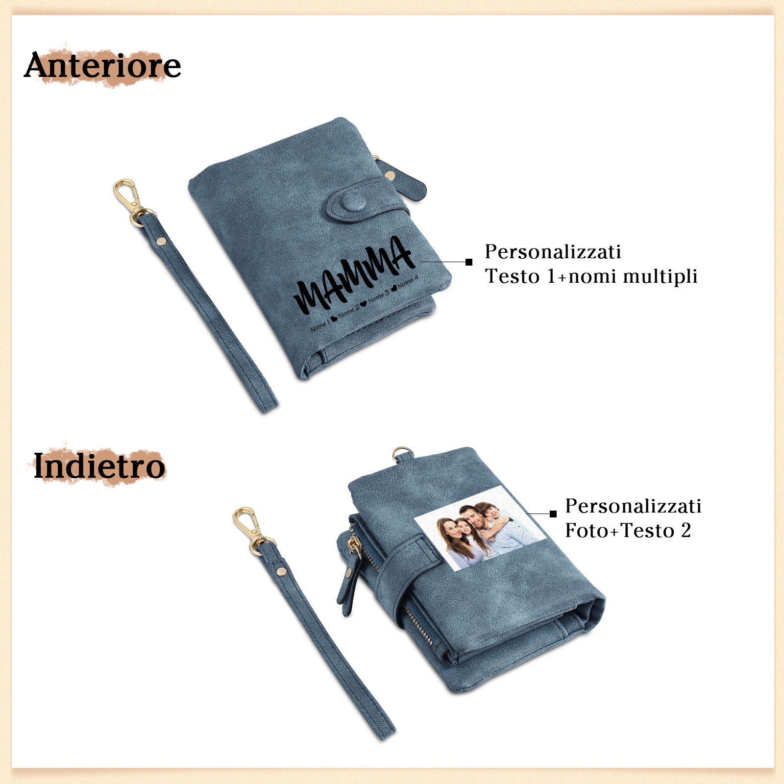 Portafoglio in PU pelle con 4 nomi & 2 testi & 1 foto personalizzati per mamma
