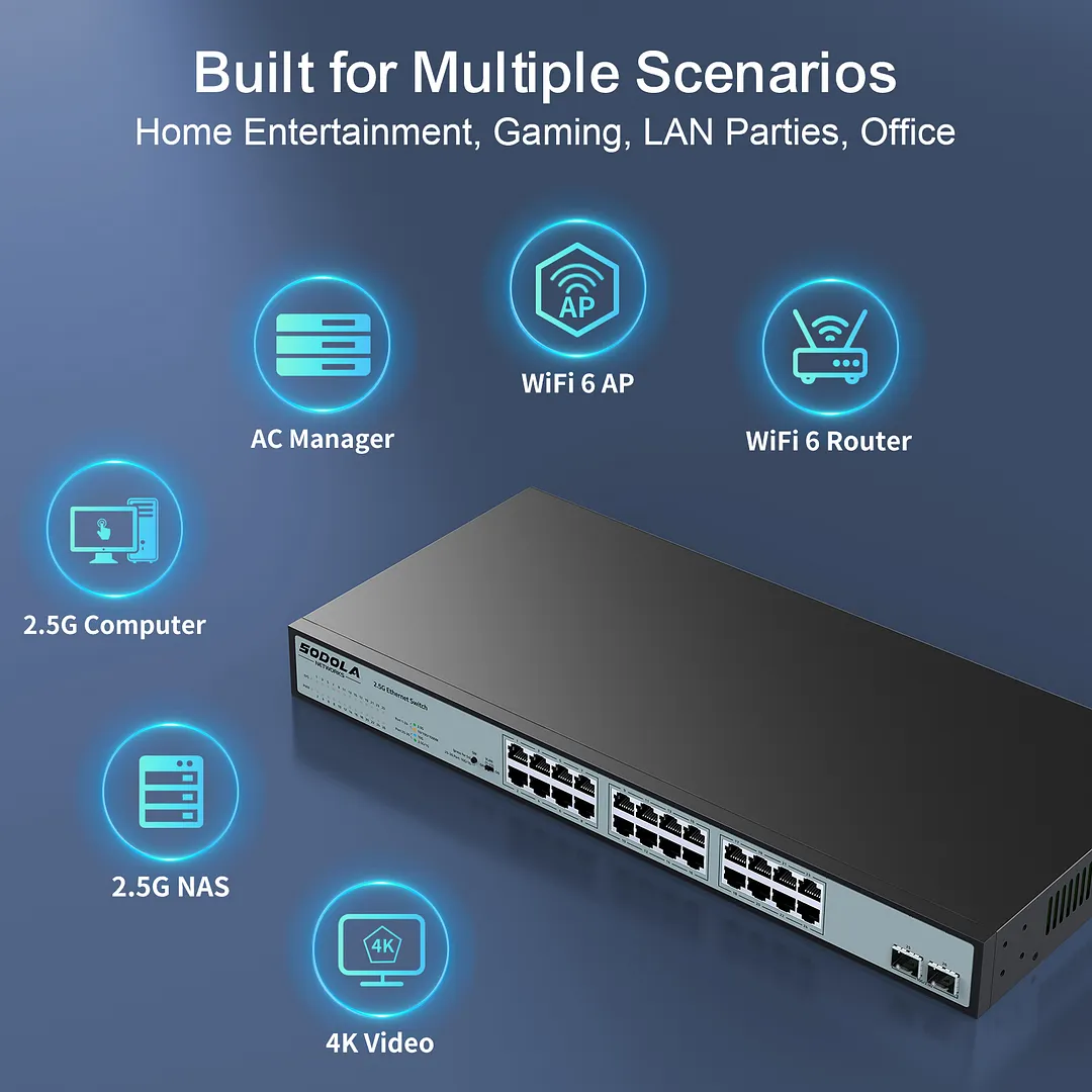 SODOLA 24 Port 2.5Gb Umanaged Switch,24X2.5G BASE-T Ports,2X10G SFP ...