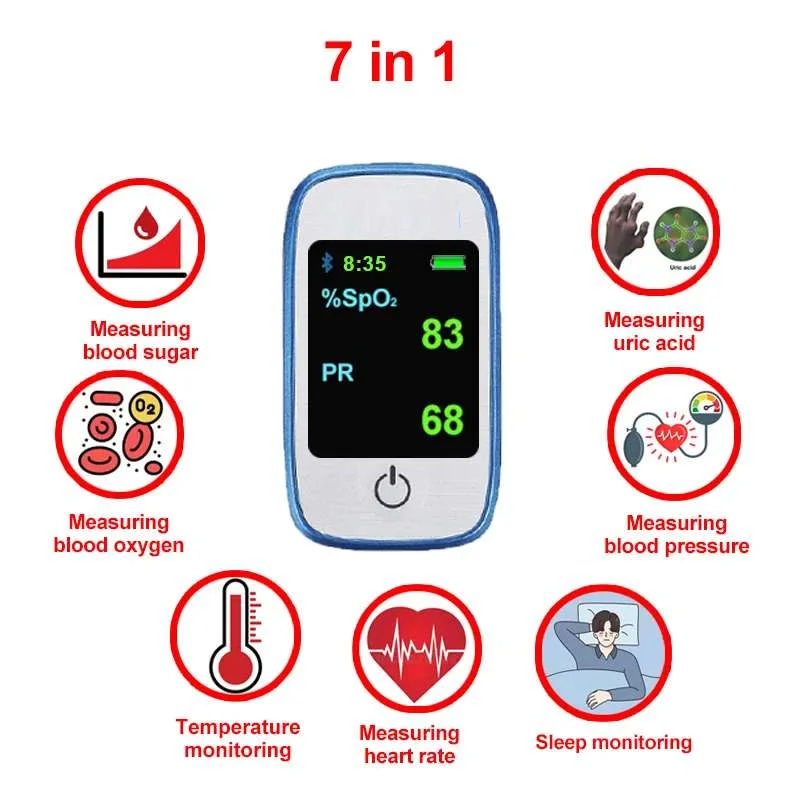 Glucometru inteligent non-invaziv 11 &icirc;n 1