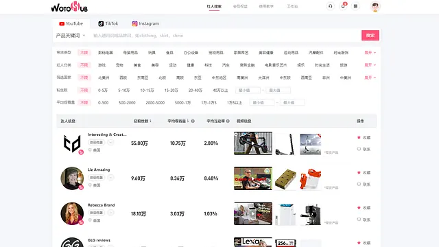 WotoHub- Influencer Marketing Solution