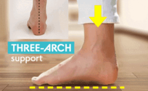 Last Day 49% OFF - Women's Orthotic Flat Sandals