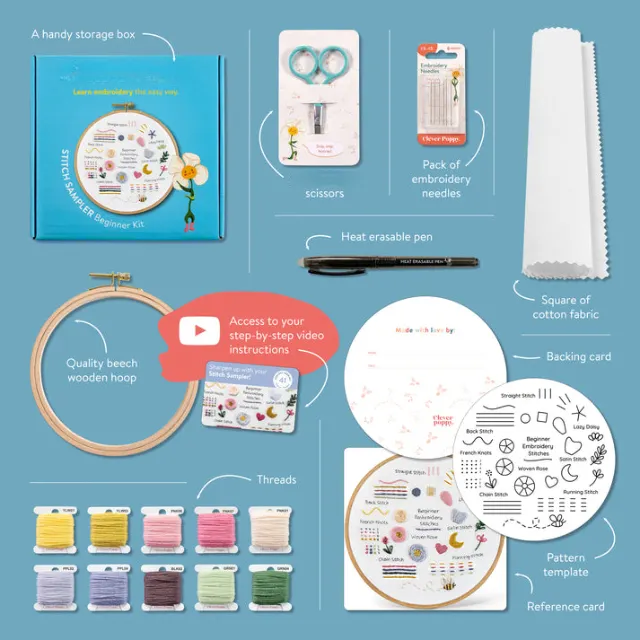 Kit Crewel Something Special Beginner’s Sampler #40160 – Broderie Vintage Scellé