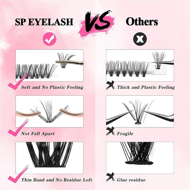 Wholesale DIY Cluster Lashes Mix Kit | 20D Band Segment Lashes, 3 Rows per Tray, 8&ndash;16mm Available