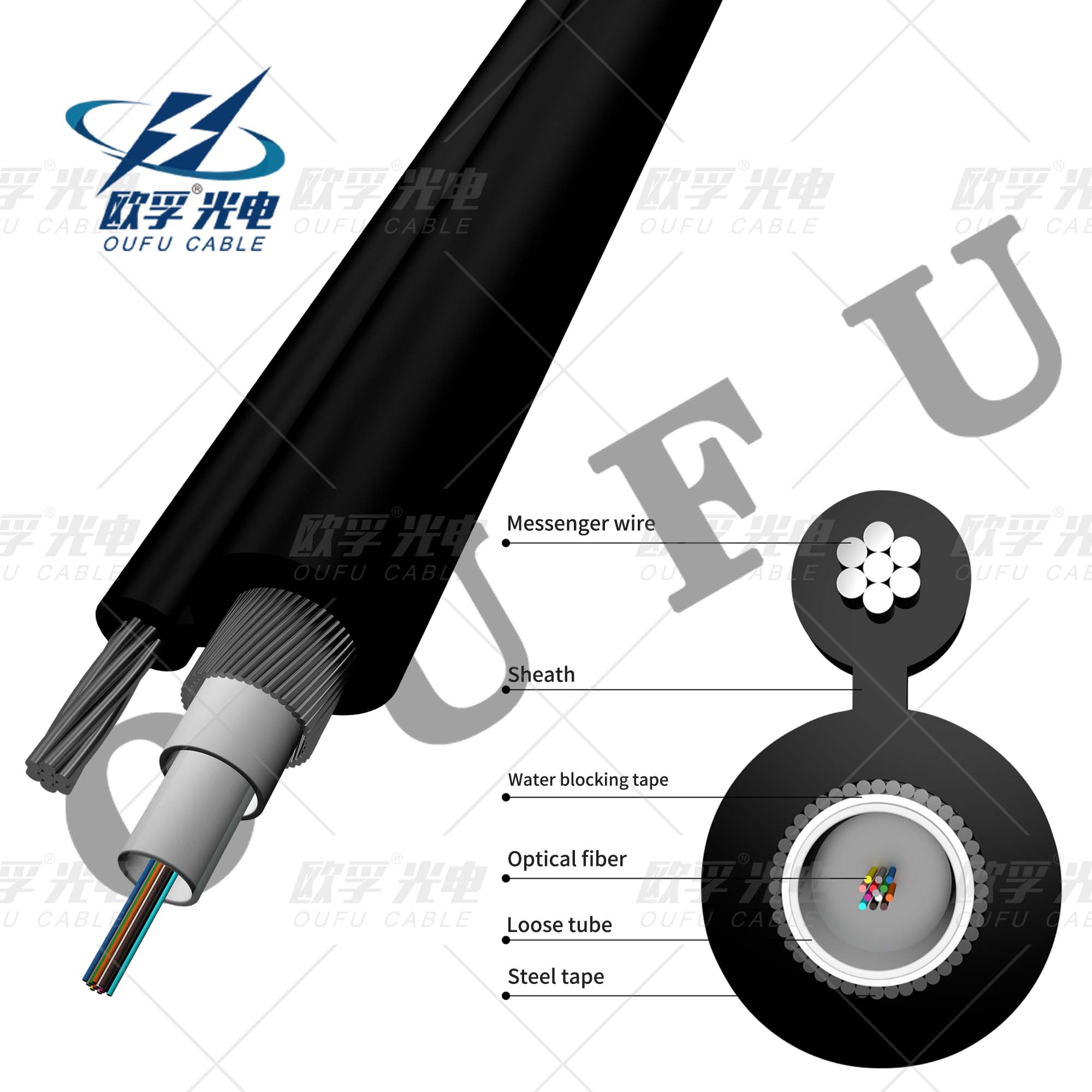 uni-tube figure8 self-suppporting fiber cable 2-24 core
