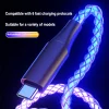 Purely Hand-Made Customized RGB Luminous Data Cable Adapted To Apple Car Fast Charging Cable 30Wmfi Charger Cable Atmosphere Light