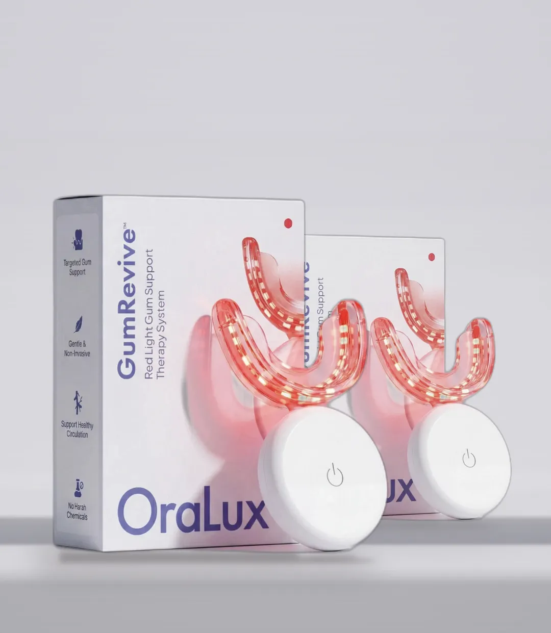 GumRevive Red Light Therapy System