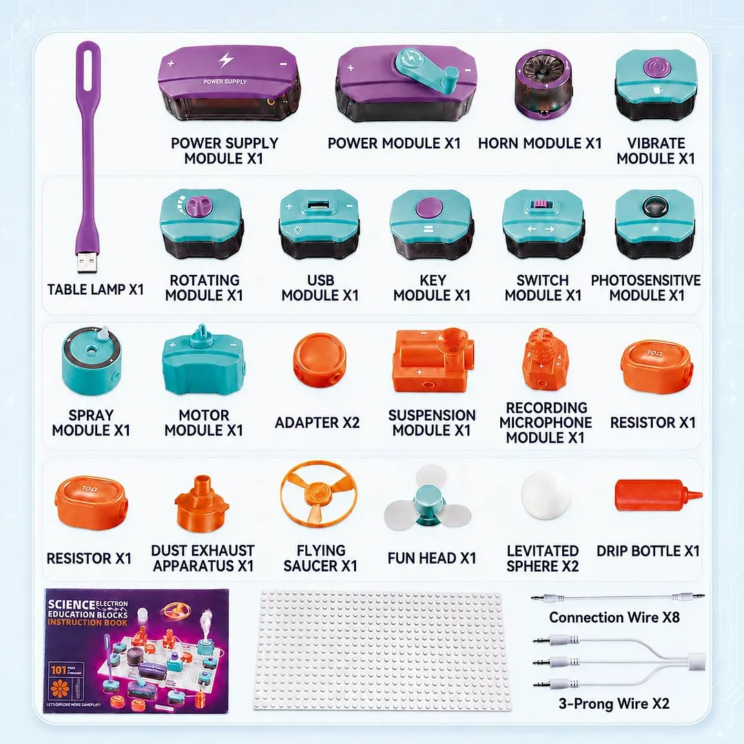 BEBANG Science Kits for Kids, Circuit Board for Kids with 450+ Projects Snap-Together Circuit Building Kit with Lights, Sound, Flying Saucer, School Family STEM Toy Gift for Boys Girls