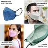 10 Pack | Denim Blue Breathable KF94 Face Mask, 3D Fish-Design Mouth Shields for Adult, 4-Layer Protective Face Masks with Adjustable Nose Clip