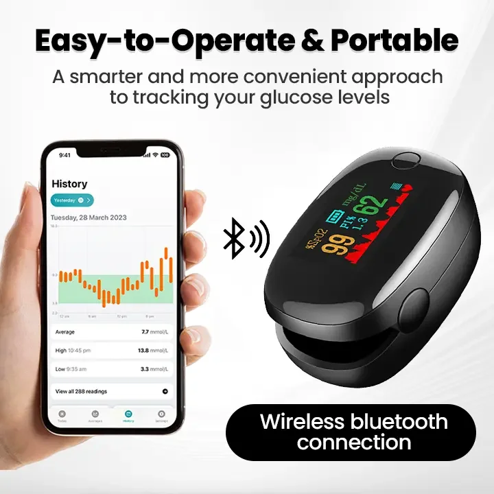 Biancat&trade; SugarSense High-Precision Glucose Monitoring Device