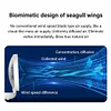 New USB rechargeable fan home portable small dormitory desktop air circulation wall-mounted kitchen