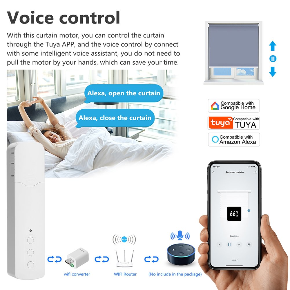 Tuya WiFi Wiederaufladbarer Intelligenter Vorhang Perle Motor Intelligentes Haus mit WiFi Konverter Sprachsteuerung RSH-MC11 Deutsche Aktionsprodukte Full Strike Gmbh