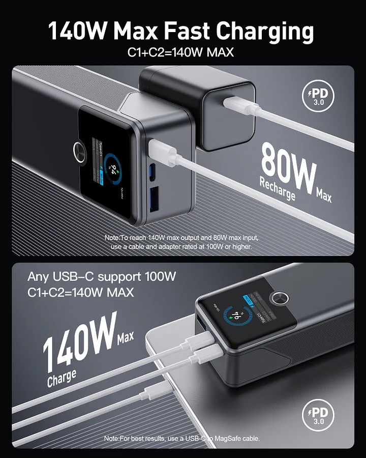 SIXTHGU 140W モバイルバッテリー SIXTHGU Power Bank, 20,000mAh 140W USB-C Laptop Portable