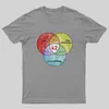 Hitchhikers Guide - Life, The Universe, And Everything T-Shirt