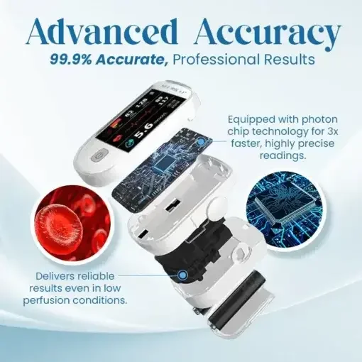 Seurico&trade; Next-Generation Intelligent Multifunctional Non-Invasive Laser Blood Glucose Meter