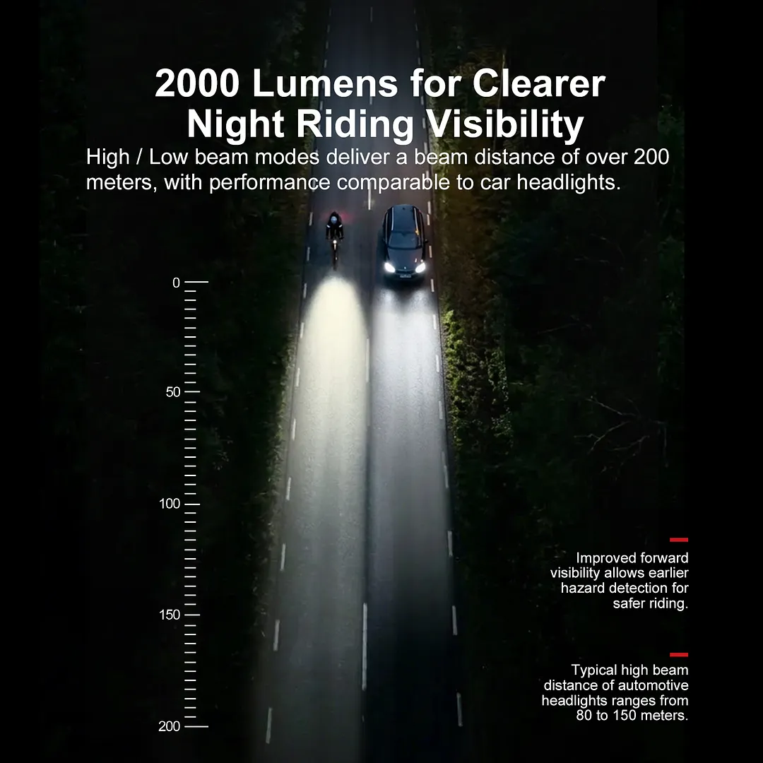CETUS-MAX Underneath Mounted Bike Light