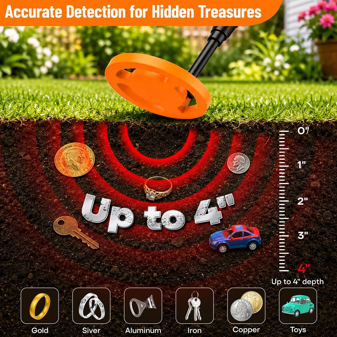 BEBANG Metal Detector for kids
