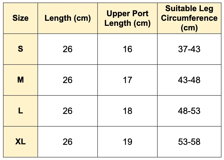 Try WeRelieve Ultra Knee Elite