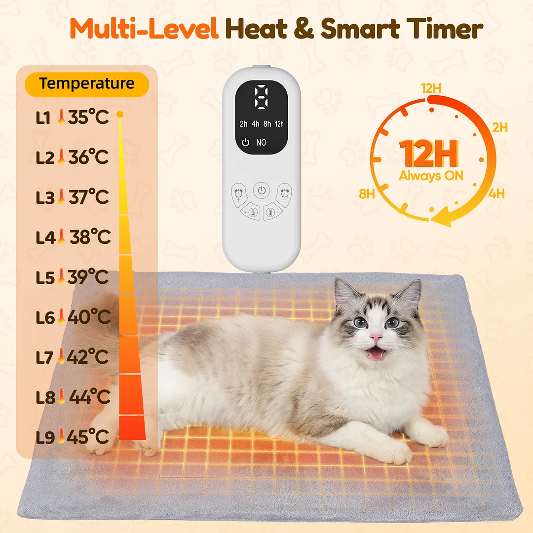 Cat Heating Pad with Smart Thermostat, 9 Heat Levels, 2-12H Timer Auto Shut-Off, Waterproof 7-Layer Protection, Chew-Resistant Metal Cord, Removable Washable Cover, for Cats & Small Dogs