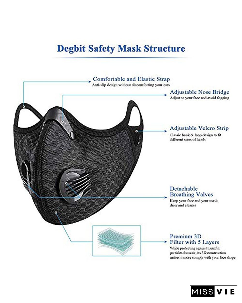 Solid Breathing Washable 2 Valves Face Mask (1 filters as gift)