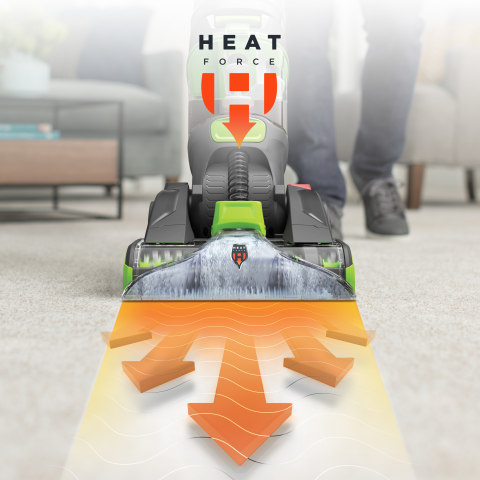 Power of HeatForce™