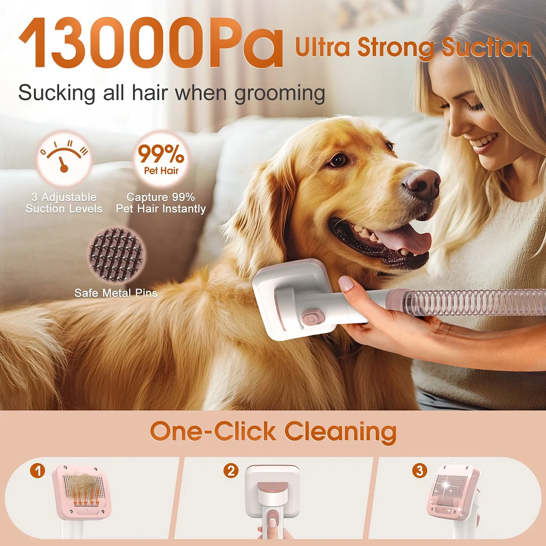 BEBANG Dog Grooming Kit,Pet Hair Vacuum,Dog Grooming & Low Noise Hair Vacuum,Pet Grooming Tools for Dogs Cats and Other Animals