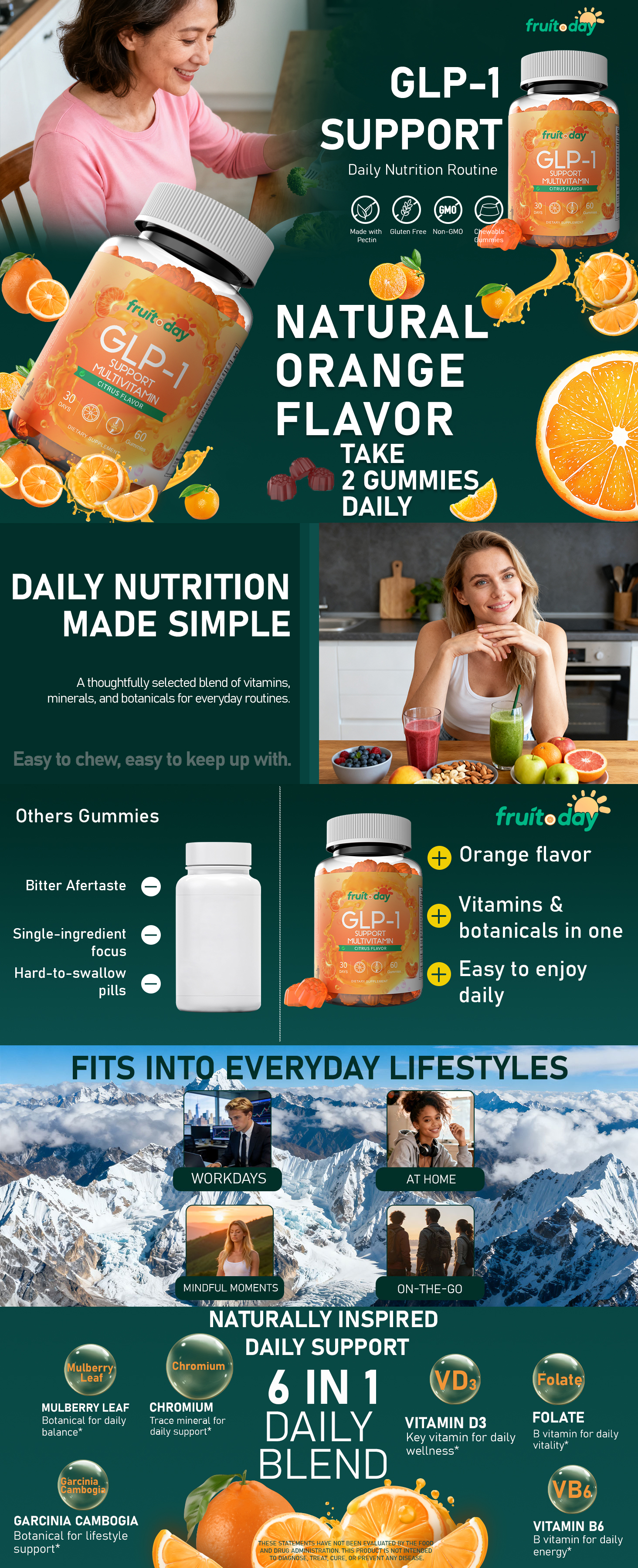 glp-1 6 in 1 GLP-1 Support Gummies