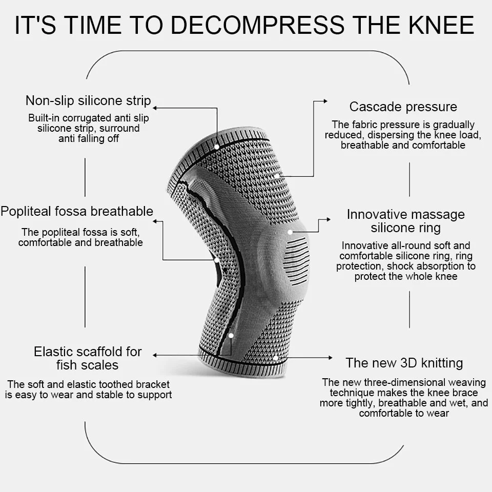 Try WeRelieve Ultra Knee Elite