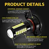 AUXLIGHT 5202 5201 12085 9009 H16 (European) LED Fog Light Bulbs 6000K Xenon White, Super Bright 2800 Lumens 33-SMD Chips LED Daytime Running Lights DRL Bulbs Replacement for Cars, Trucks (Pack of 2)