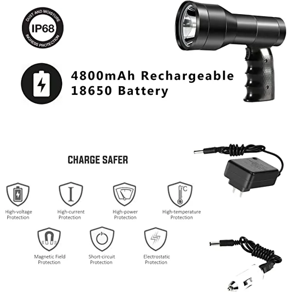 GearOZ Hunting Spotlight Flashlight, Rechargeable Handheld Hunting Scan