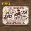 Personalized Names：Personalized Deck Forecast Sunny With A Chance - Vintage Metal Tin Signs/Wooden Signs