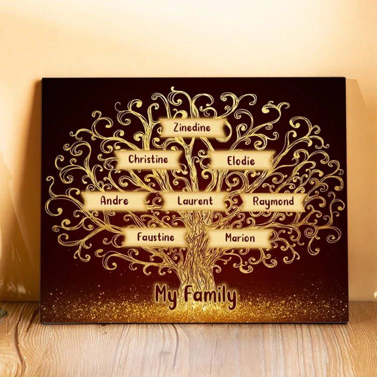 8 Names - Personalized Family Tree Wooden Plaque Custom Text Home Decor Gifts for Mother/Grandma