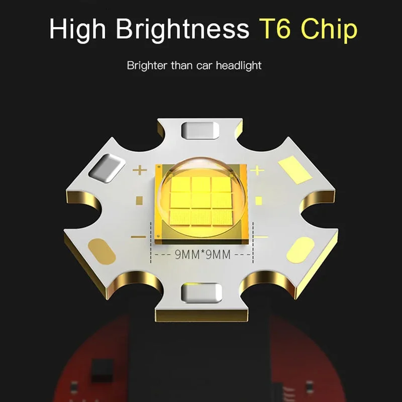 P50 Strong Light Flashlight