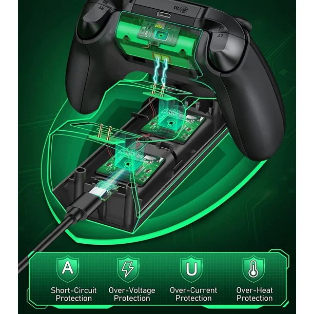 Dinofire Xbox One Controller Charger Station with 2x2550mAh Rechargeable Battery Packs for Xbox One/Series X|S Controller