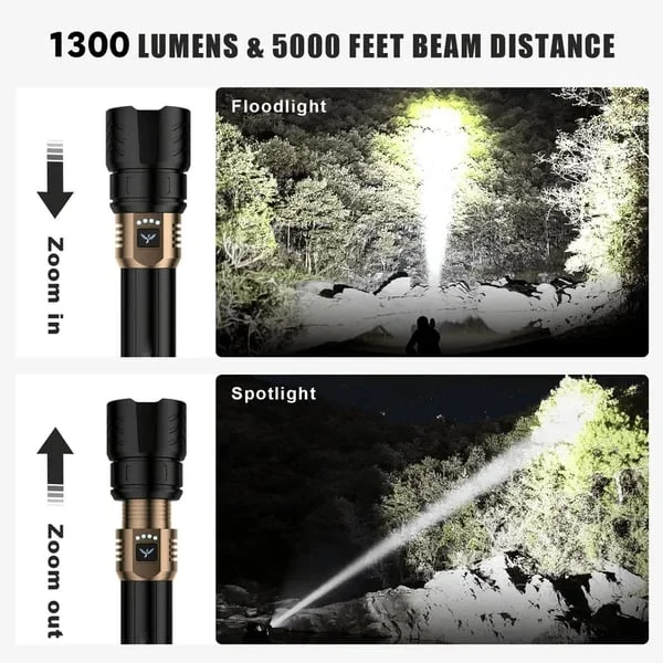 2025 Canglong Laser Flashlight