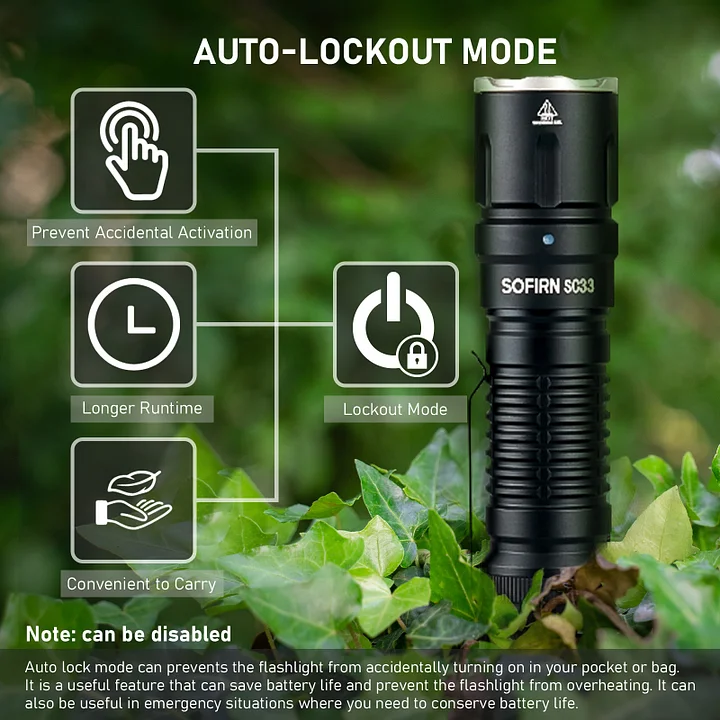 Sofirn SC33 XHP70.3 HI LED Flashlight 5200lm Powerful 21700 USB C