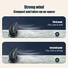 5/12/24V Air Circulator Fan 2 Speed Electric Car Fan for Car Truck SUV RV Cranes