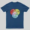 Hitchhikers Guide - Life, The Universe, And Everything T-Shirt