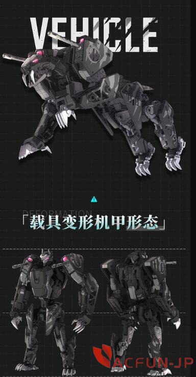 美少女　フィギュア　12体セット Heatboys 十二支 シリーズ 1/12 スケール メカ ATKGIRL TIGER GEAR